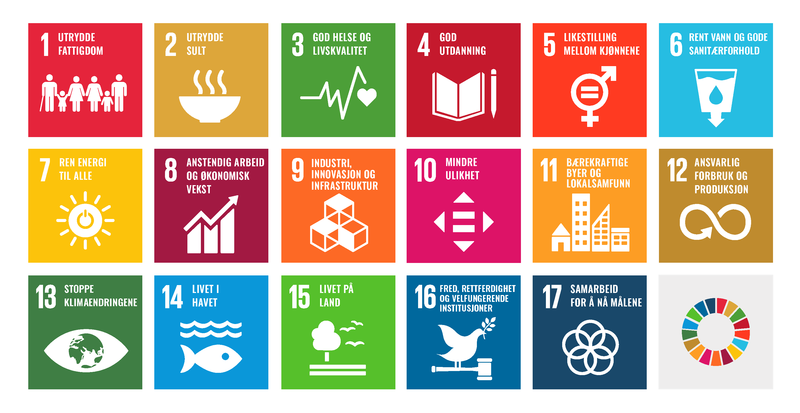 FNs bærekraftsmål er verdens felles arbeidsplan for å utrydde fattigdom, bekjempe ulikhet og stoppe klimaendringene innen 2030.